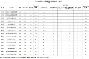 罗马诺：尤文谈好350万欧转会费，若贾洛坚持免签国米将替补半年