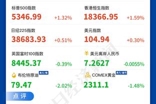 1987年的今天古利特荣膺金球奖，AC米兰官推晒照纪念